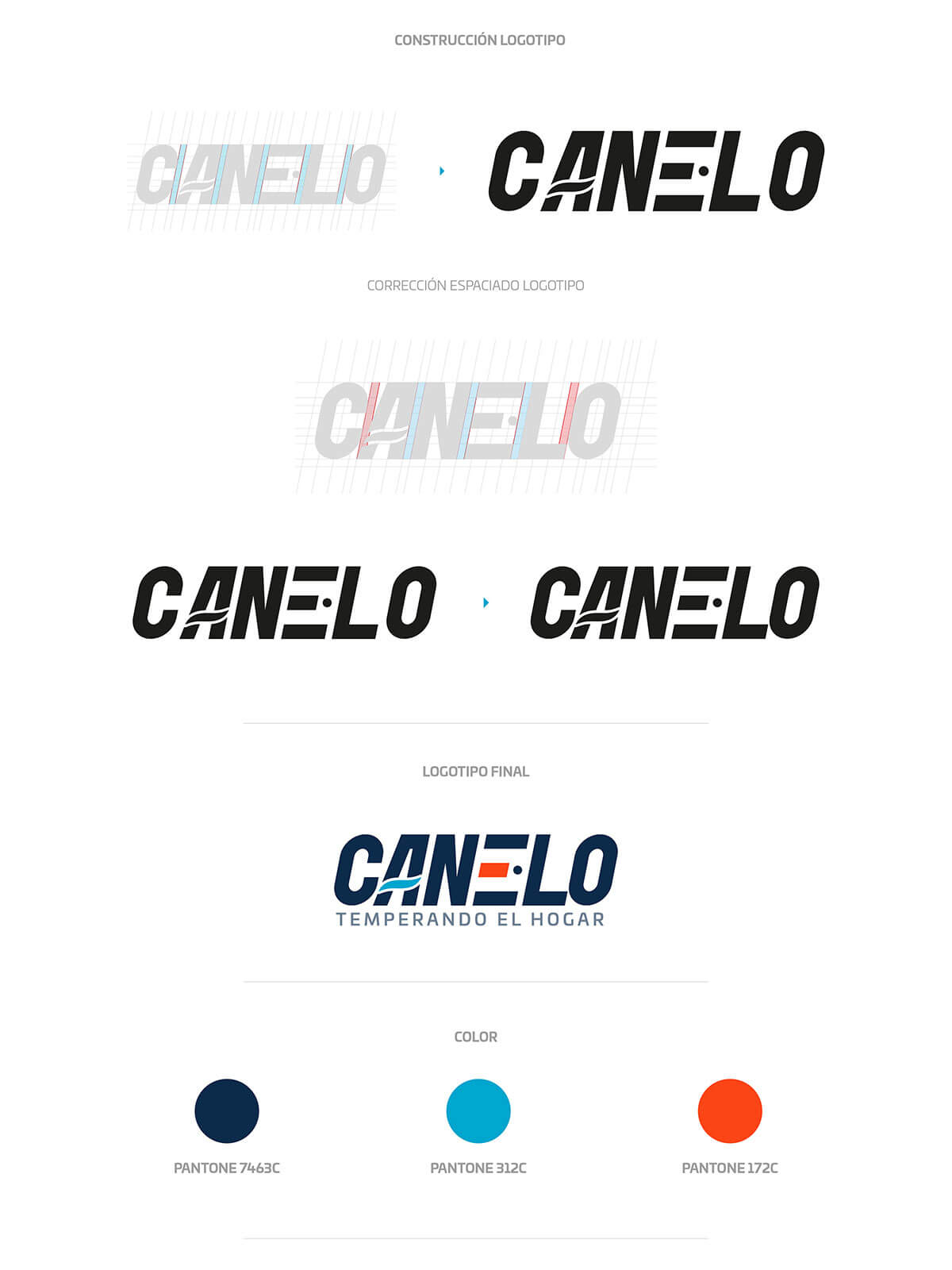 Doctor Marketing | CANELO1