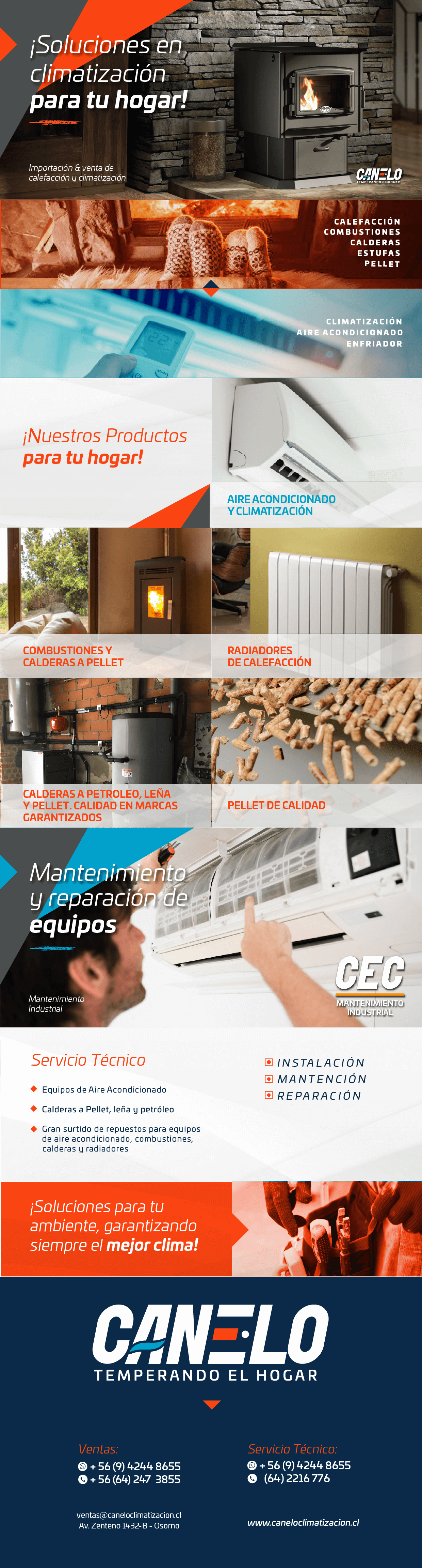 Doctor Marketing | Diseño Mailing Servicios y Productos